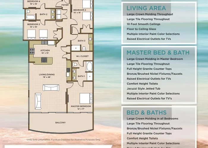 Phoenix Gulf Towers 905 Gulf Shores